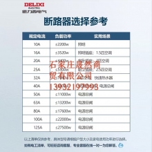 德力西空开2P  25A  6个/盒